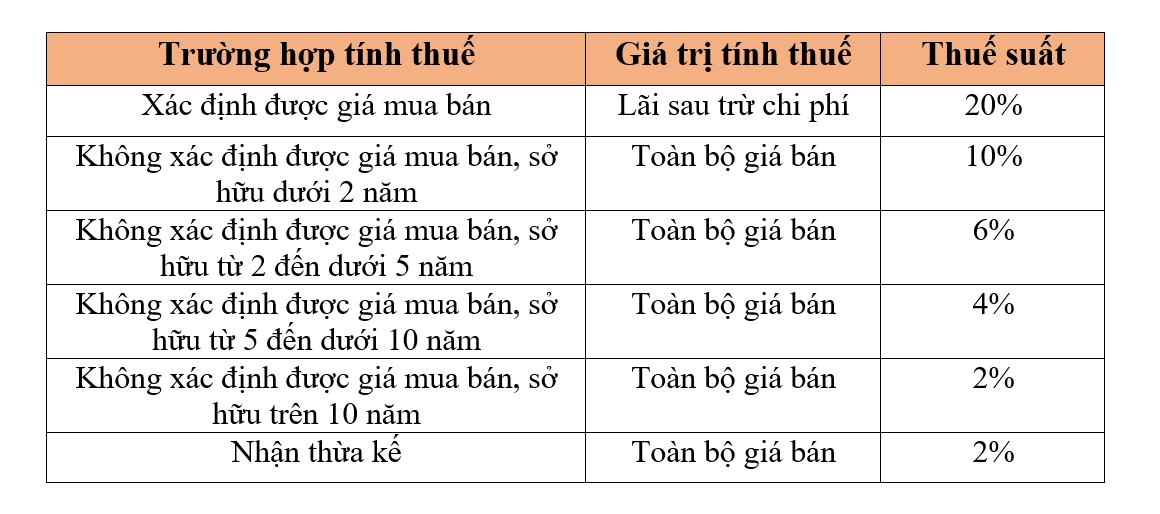 thue.png