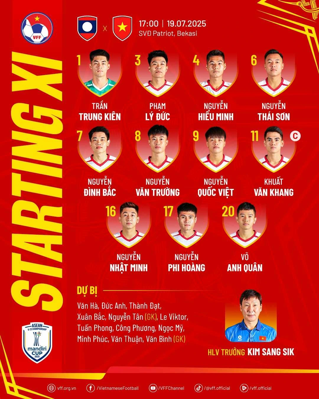 Đội hình xuất phát của U23 Việt Nam. 