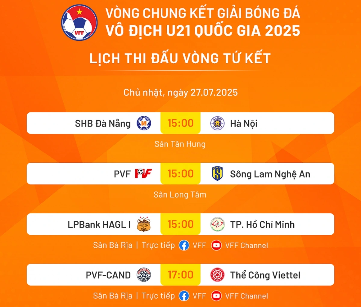 Lịch thi đấu tứ kết U21 quốc gia 2025.