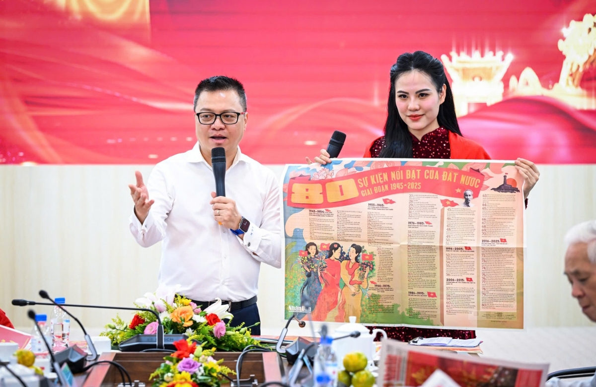 Tổng Biên tập Lê Quốc Minh giới thiệu các ấn phẩm đặc biệt của Báo Nhân Dân dịp 2/9. Ảnh: Thành Đạt