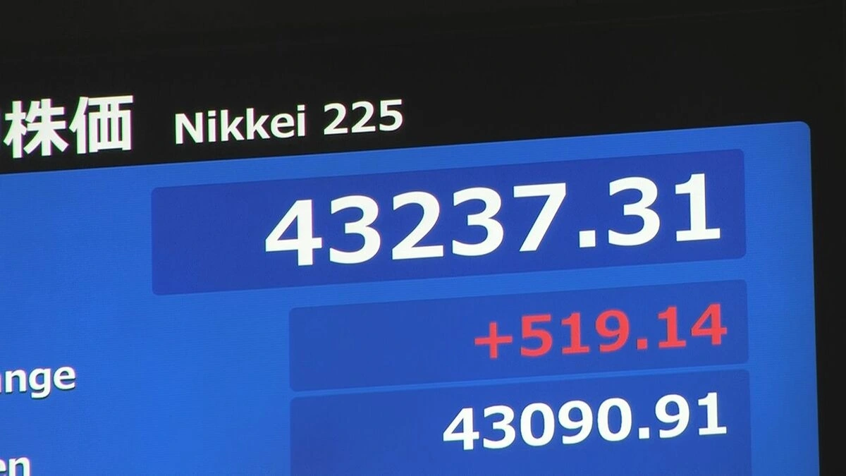 Chỉ số Nikkei được niêm yết trên sàn giao dịch Tokyo sáng 13-8 (ảnh Jiji Press)