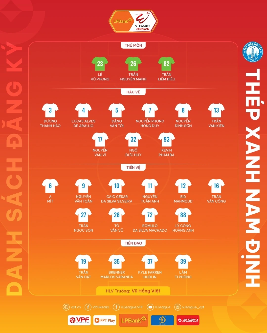 Danh sách cầu thủ V-League 2025/2026 của Nam Định.