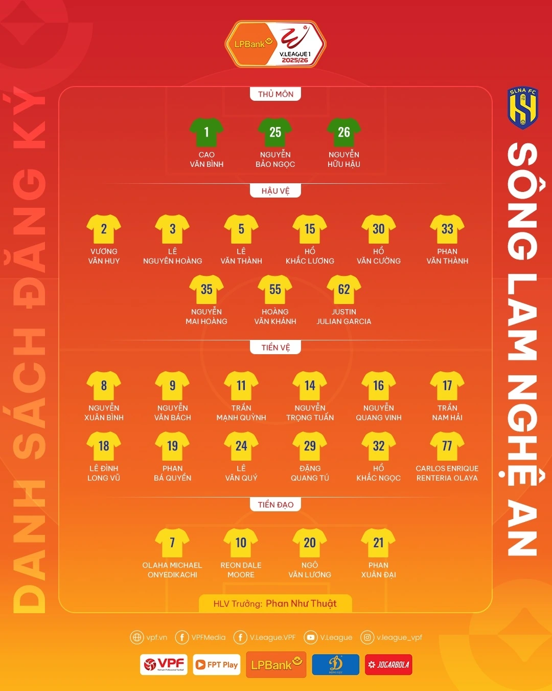 Danh sách cầu thủ V-League 2025/2026 của SLNA.