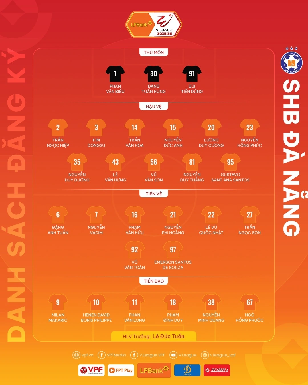 Danh sách cầu thủ V-League 2025/2026 của Đà Nẵng.