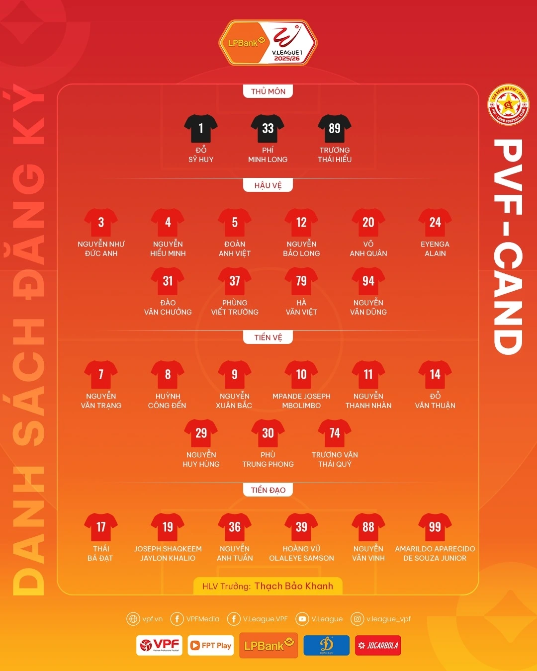 Danh sách cầu thủ V-League 2025/2026 của PVF CAND.