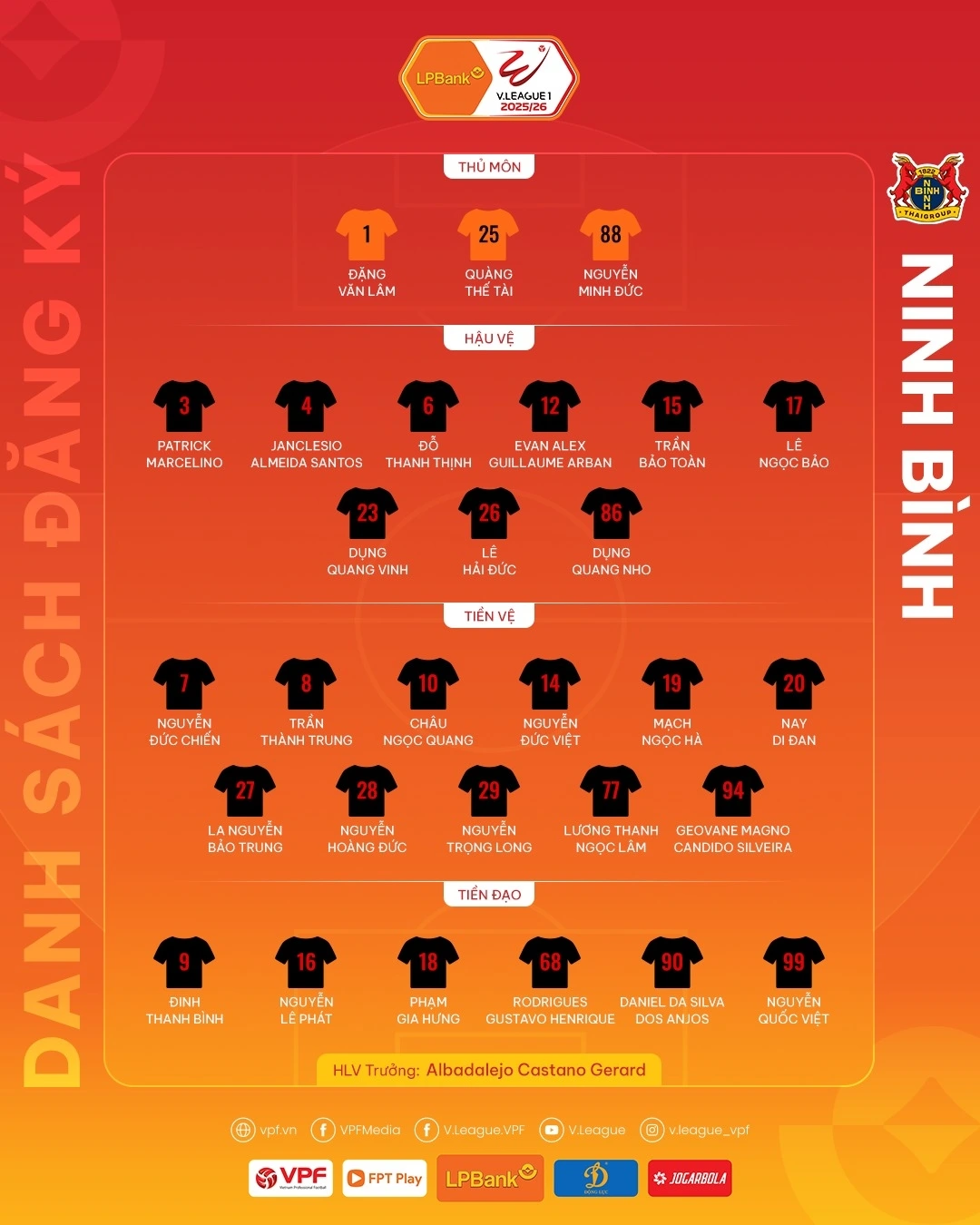 Danh sách cầu thủ V-League 2025/2026 của Ninh Bình.
