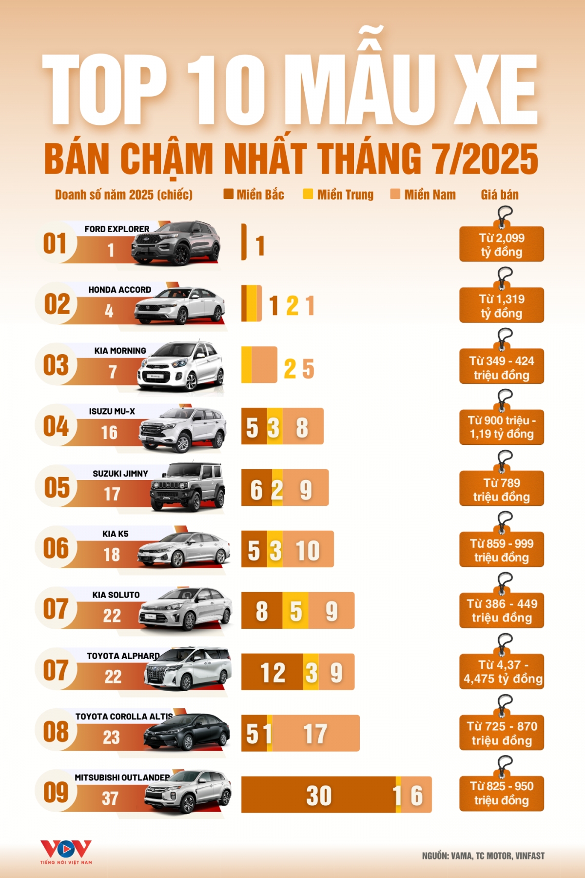 ban_cham_t3.2025_1.png