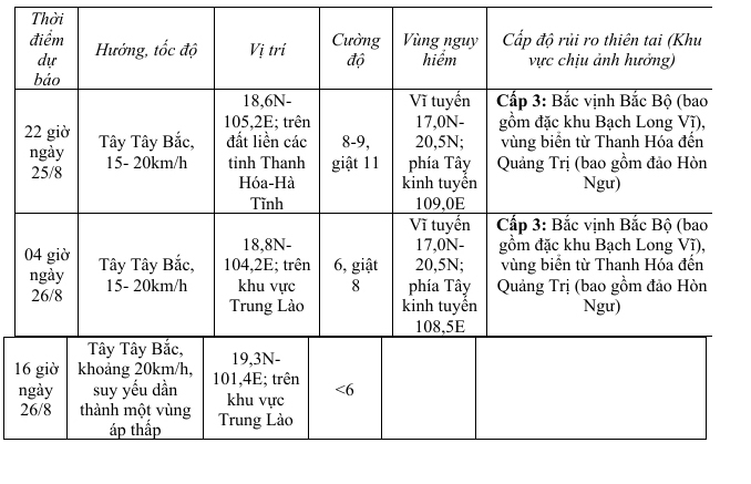 chi_tiet_bao.jpg