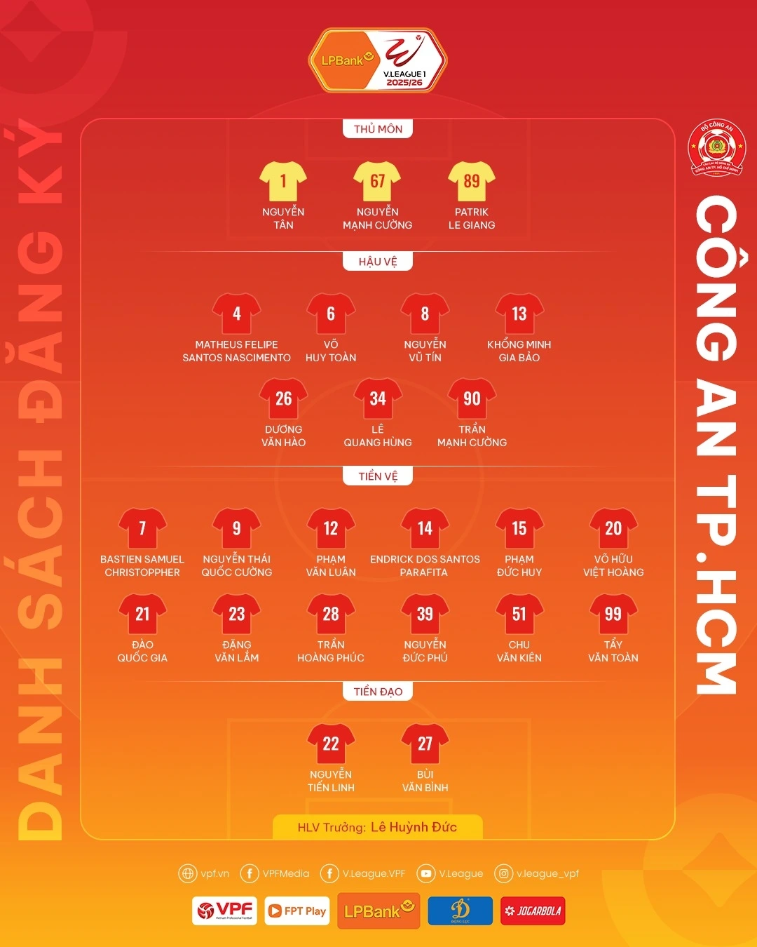 Danh sách CLB Công an TP.HCM đá V-League 2025/2026.