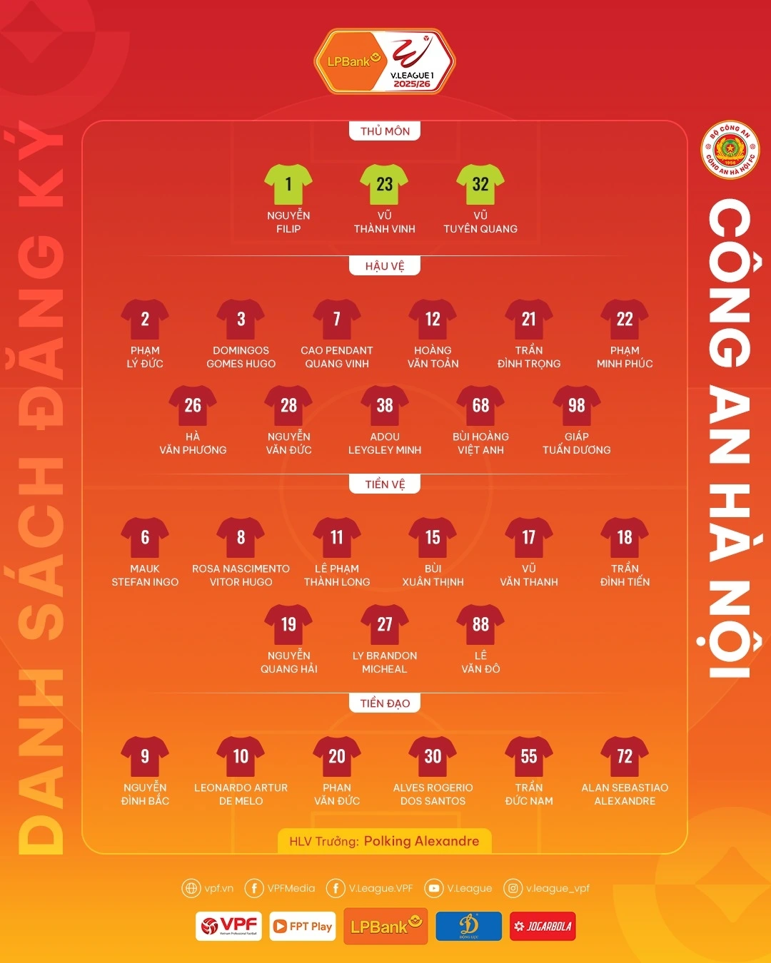 Danh sách CLB CAHN đăng ký thi đấu đá V-League 2025/2026 .
