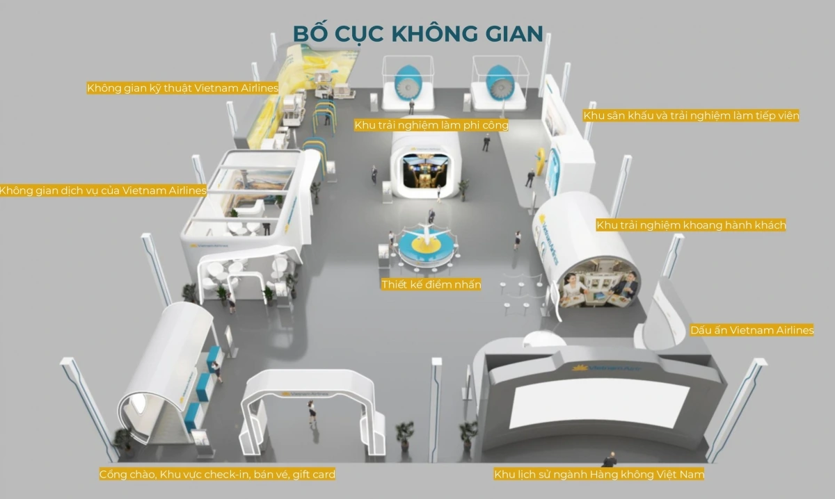 Bố cục gian hàng của Vietnam Airlines tại phân khu "Khát vọng bầu trời".