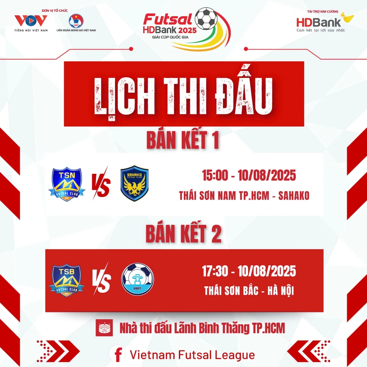 Lịch bán kết giải Futsal HDBank Cúp Quốc gia 2025.