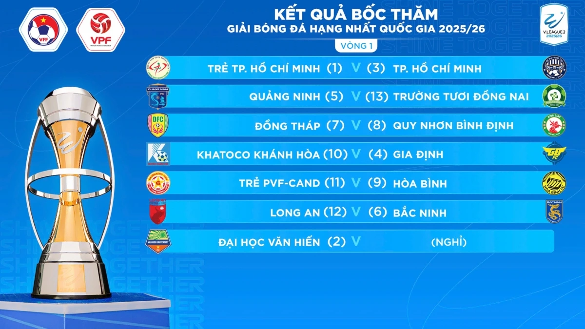 Lịch thi đấu vòng 1 Giải Hạng Nhất Quốc gia 2025/2026.