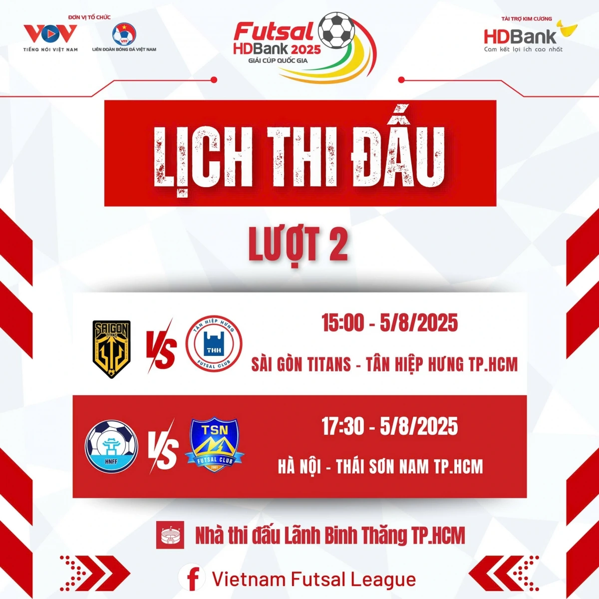 Lịch thi đấu lượt trận 2 bảng A Giải Futsal HDBank Cúp Quốc gia 2025.
