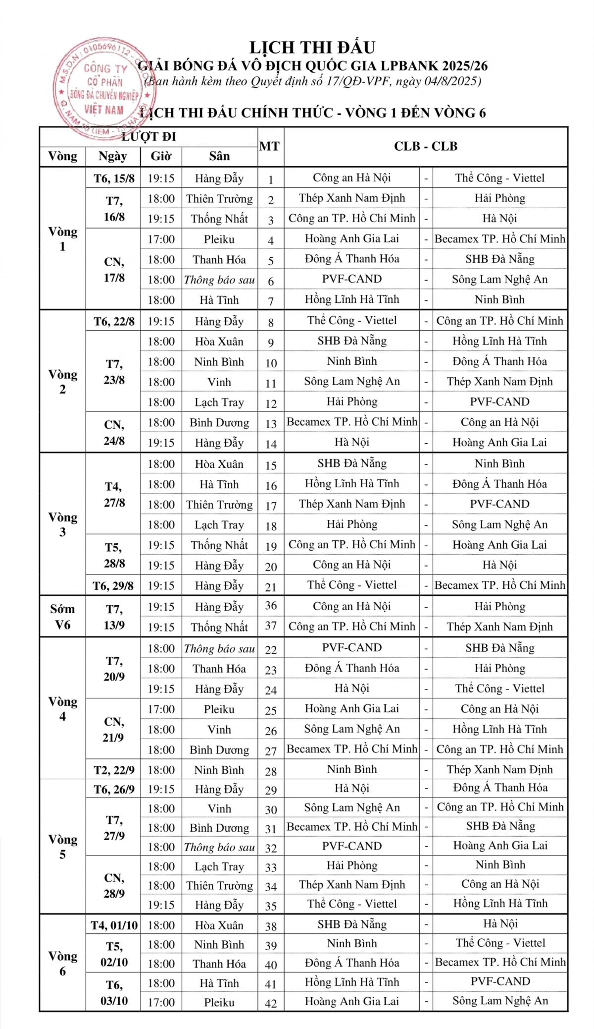 Lịch thi đấu chính thức vòng 1 đến vòng 6 V-League 2025/2026. 