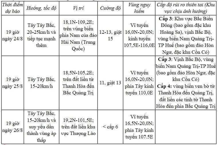 thoi_tiet.jpg