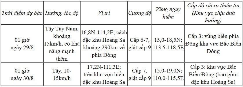 thoi_tiet.jpg