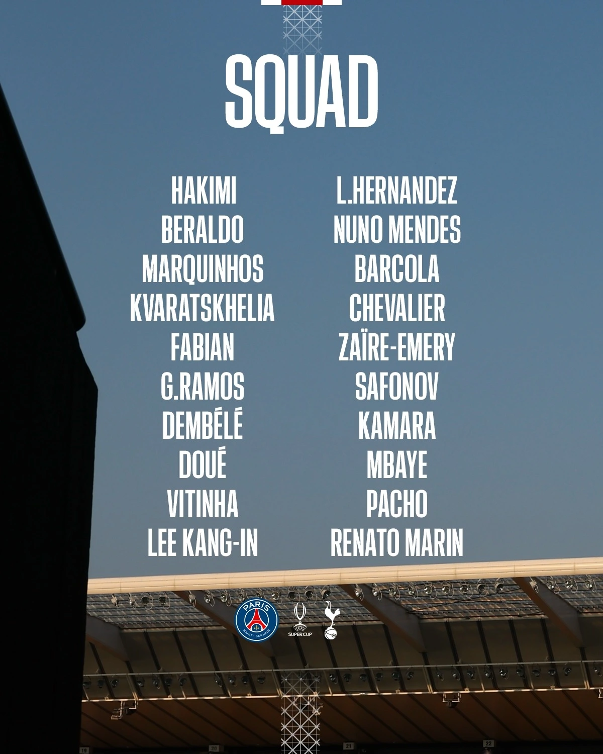 Danh sách đăng ký thi đấu của PSG. 