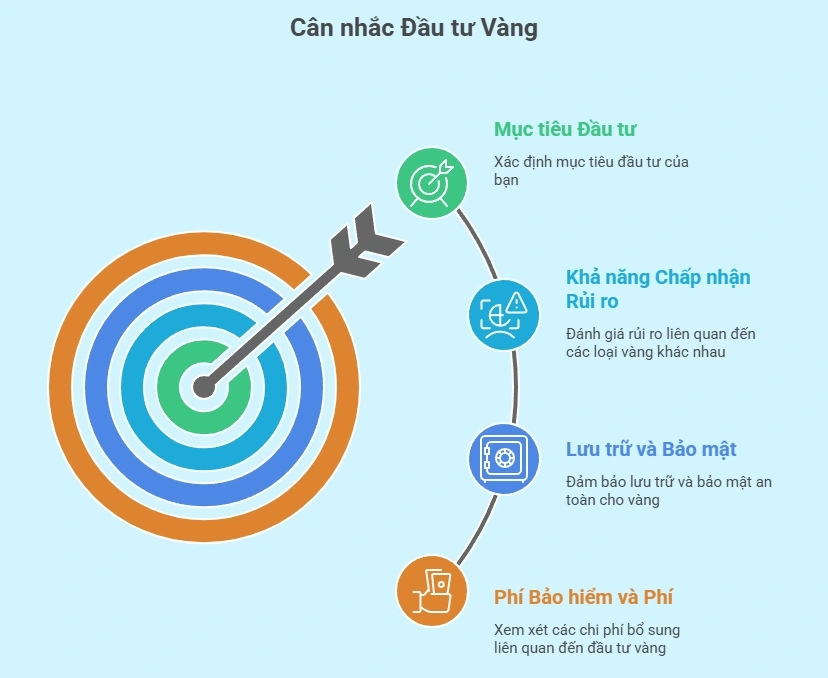 Minh họa: Napkin AI