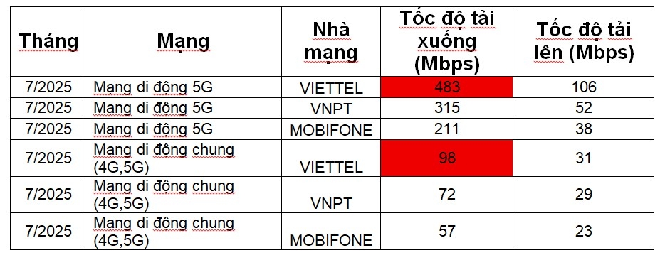 viettel_1.jpg