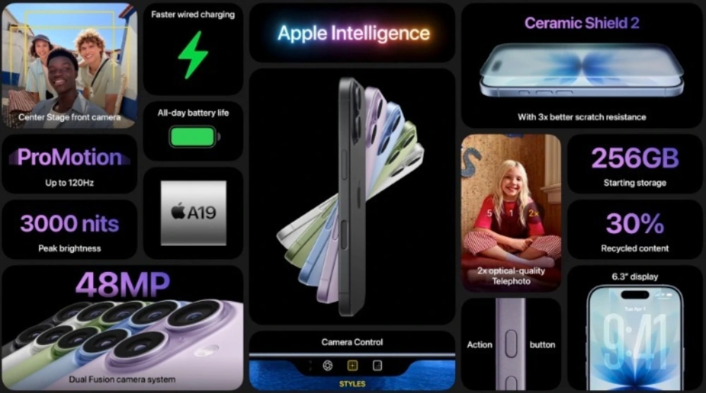 Các tính năng phần cứng chính của iPhone 17.
