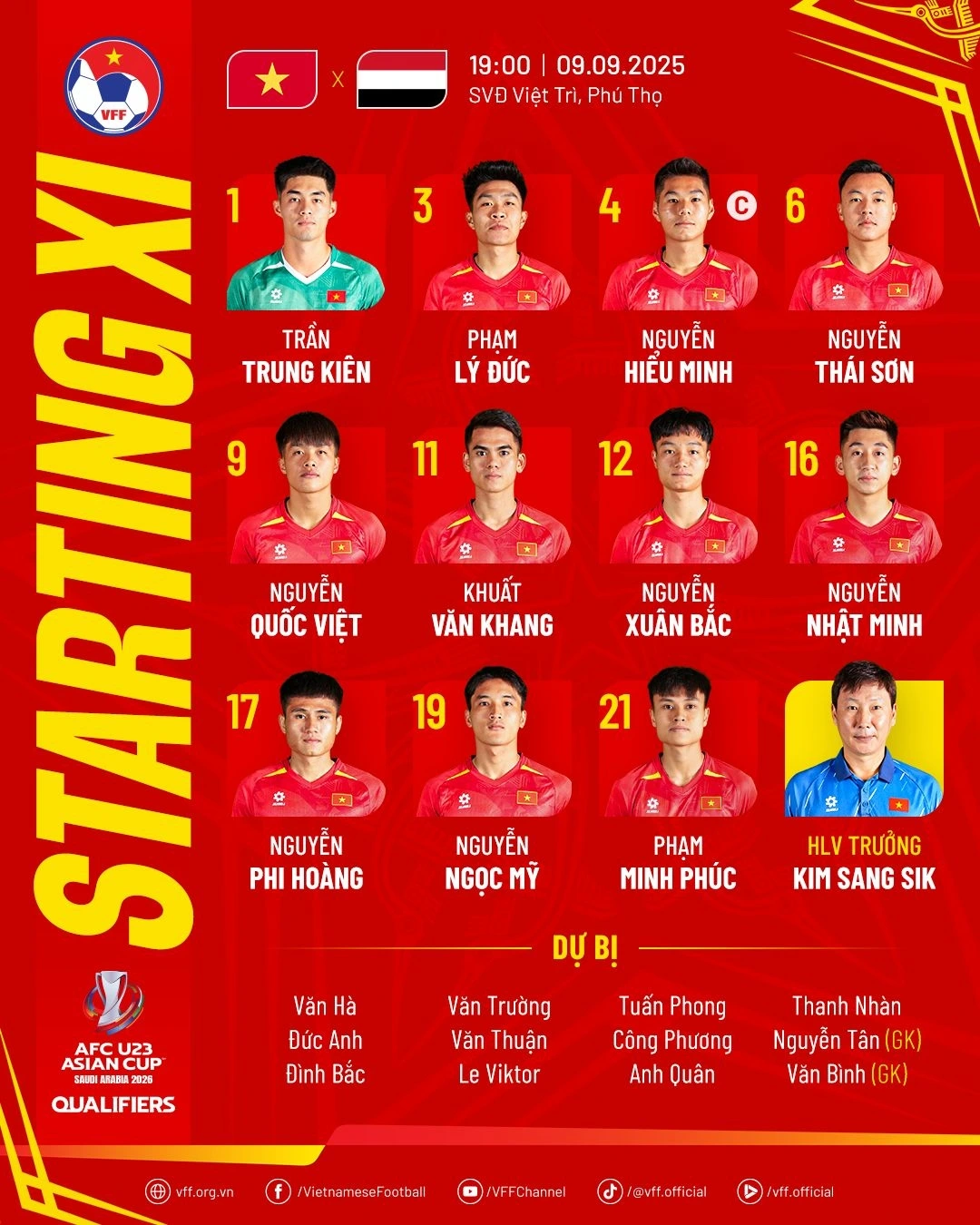 Đội hình của U23 Việt Nam.