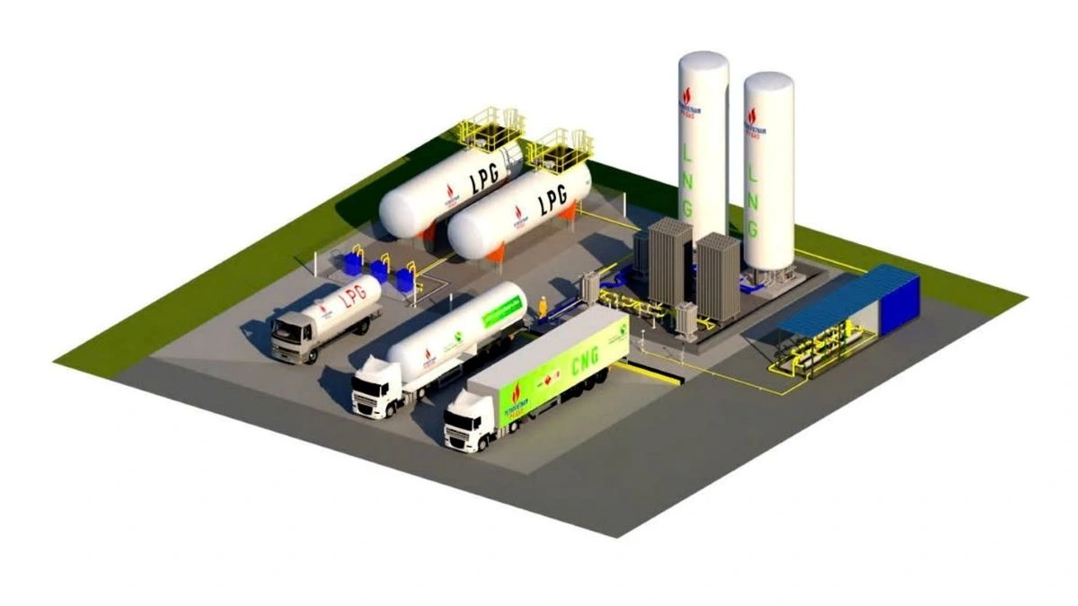 Mô hình trạm cung cấp năng lượng tích hợp của PV GAS