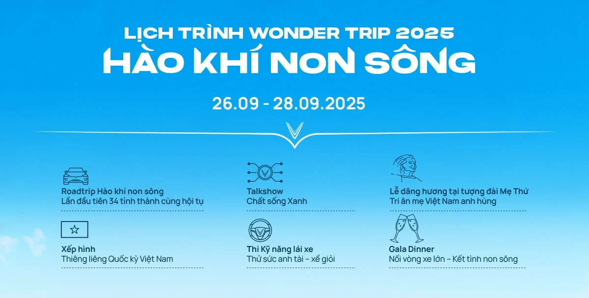 Wonder Trip 2025 không chỉ mang đến nhiều trải nghiệm thú vị mà còn gắn kết các thành viên cộng đồng chủ xe VinFast