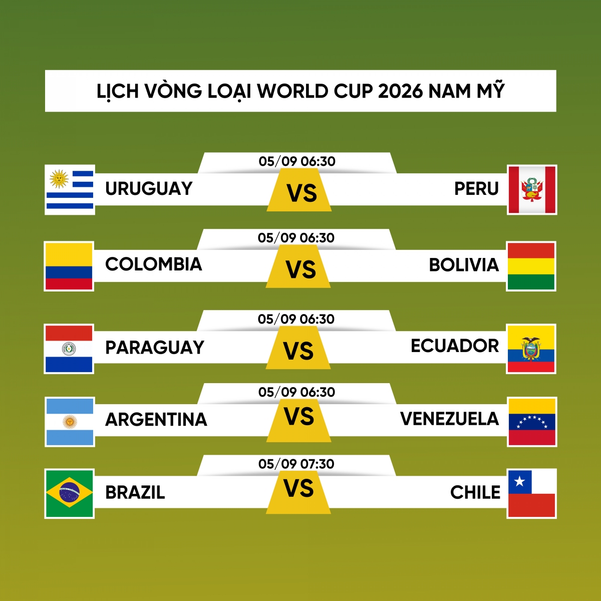 Lịch thi đấu lượt trận 17 vòng loại World Cup 2026 khu vực Nam Mỹ.