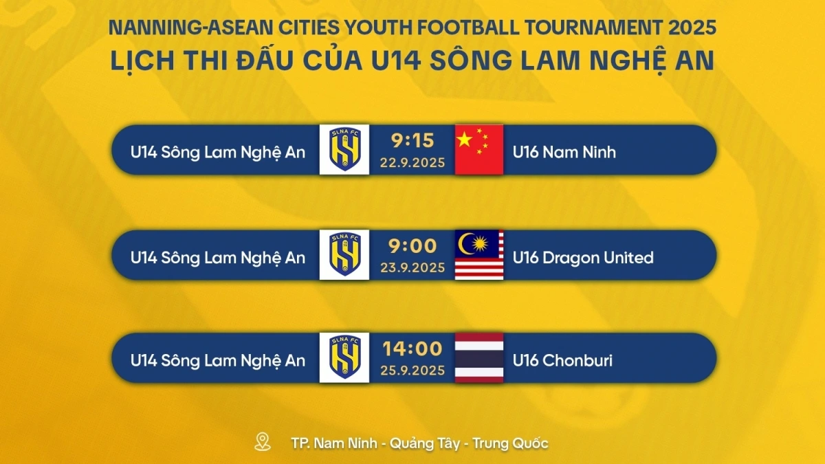 Lịch thi đấu của U14 SLNA tại giải giao hữu Nanning - ASEAN Cities Youth Football Tournament 2025. (Ảnh: CLB SLNA)