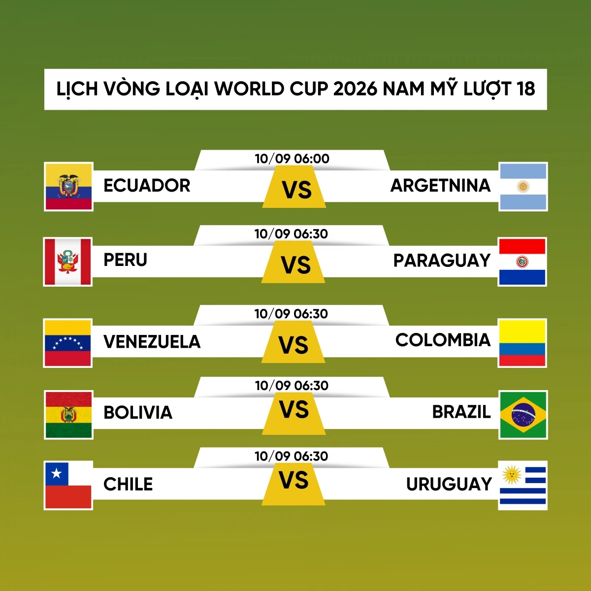 Lịch thi đấu vòng loại World Cup 2026 khu vực Nam Mỹ lượt trận 18.