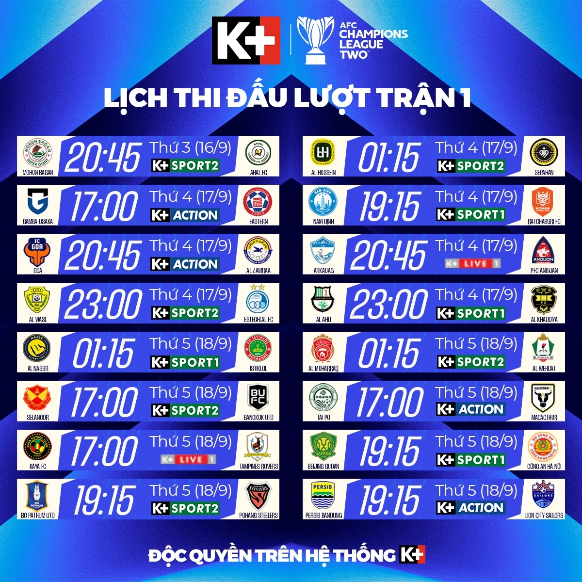 Lịch thi đấu lượt trận 1 Cúp C2 châu Á.