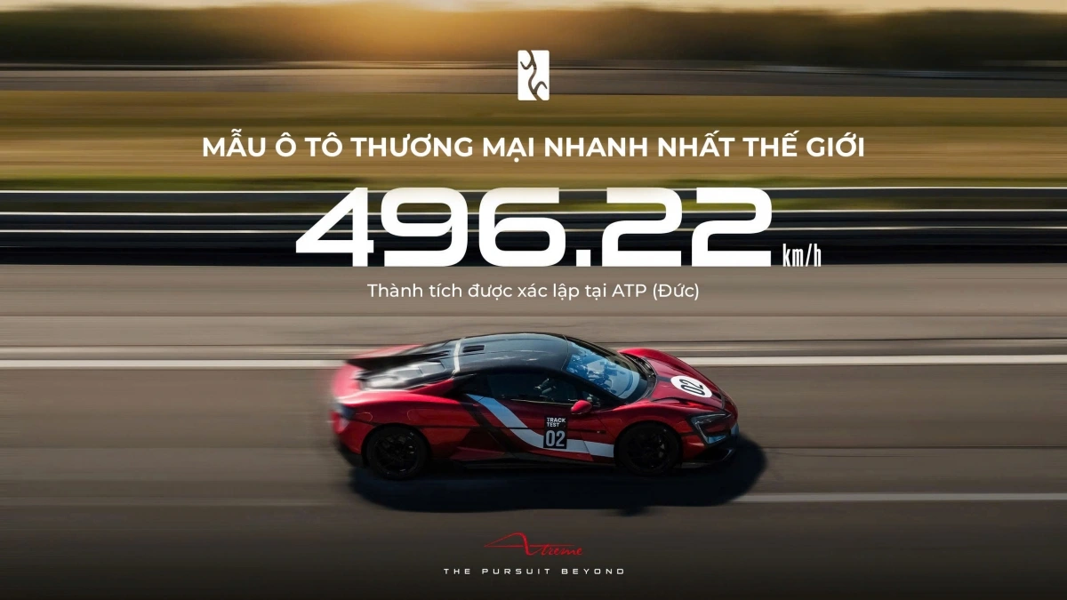 YANGWANG U9 Xtreme trở thành mẫu xe thương mại nhanh nhất với tốc độ tối đa 496,22km/h (Nguồn: BYD Việt Nam)