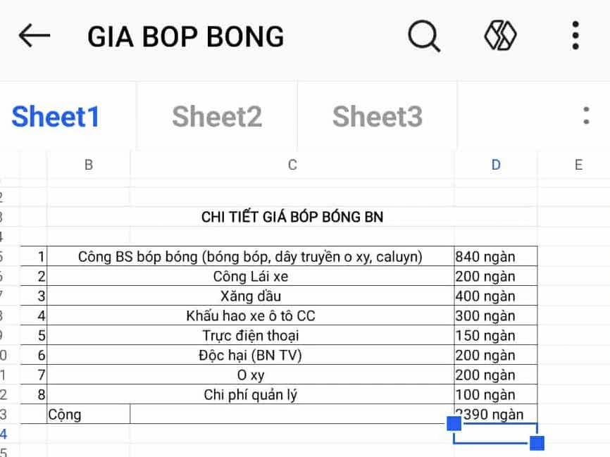 Bảng báo giá chi tiết của Trung tâm cấp cứu 115 Hưng Yên gửi gia đình bệnh nhân. Ảnh: Nhân vật cung cấp