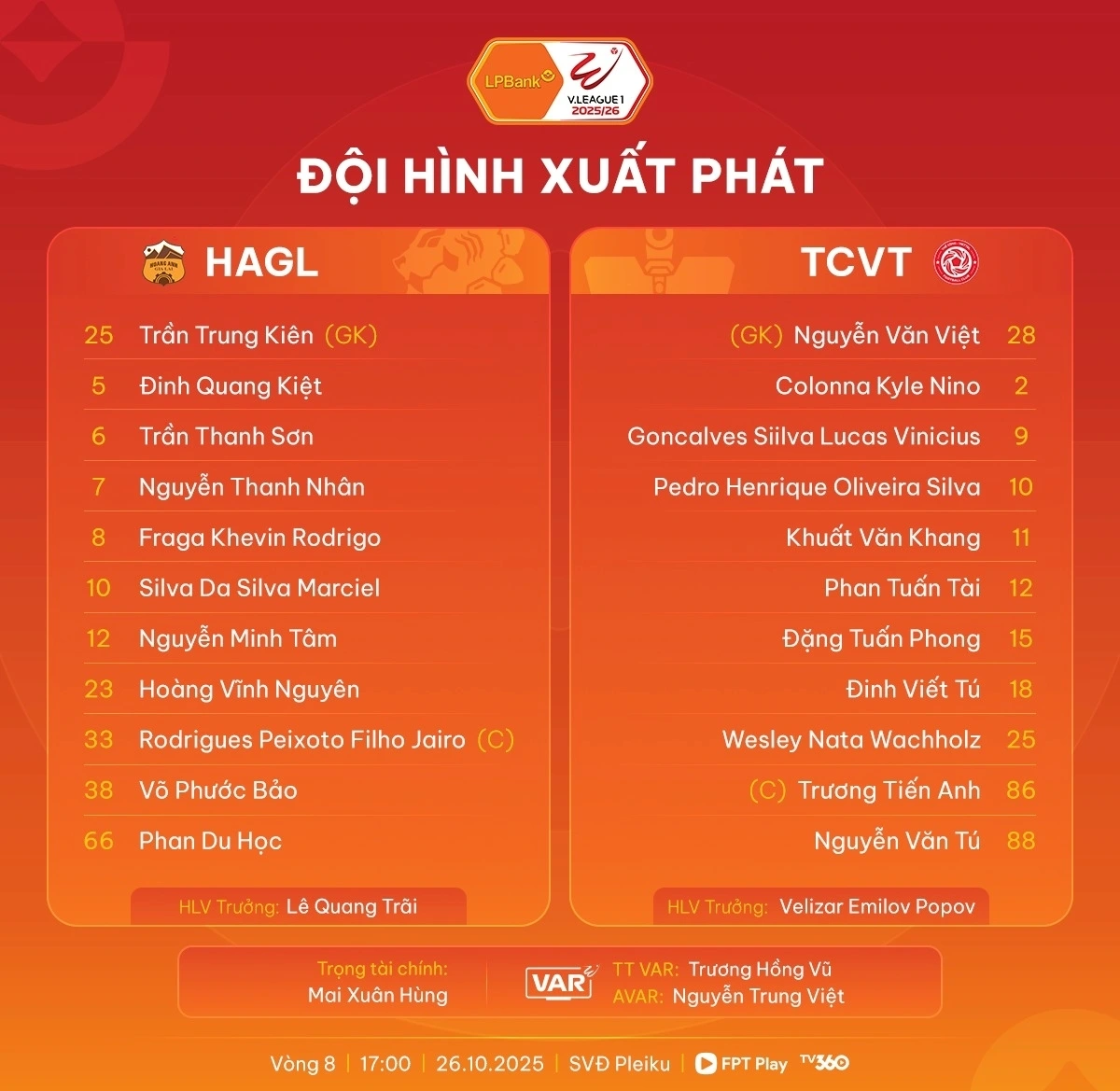 Đội hình ra sân.