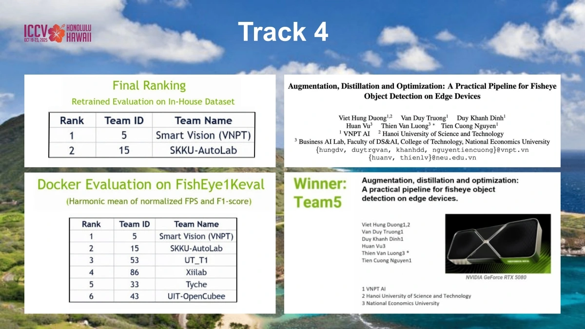 Đội ngũ kỹ sư của VNPT dẫn đầu nhờ độ chính xác và tốc độ xử lý của AI tại biên.