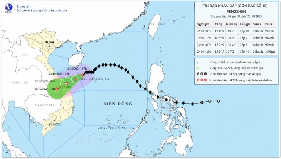 Hướng đi của bão số 12