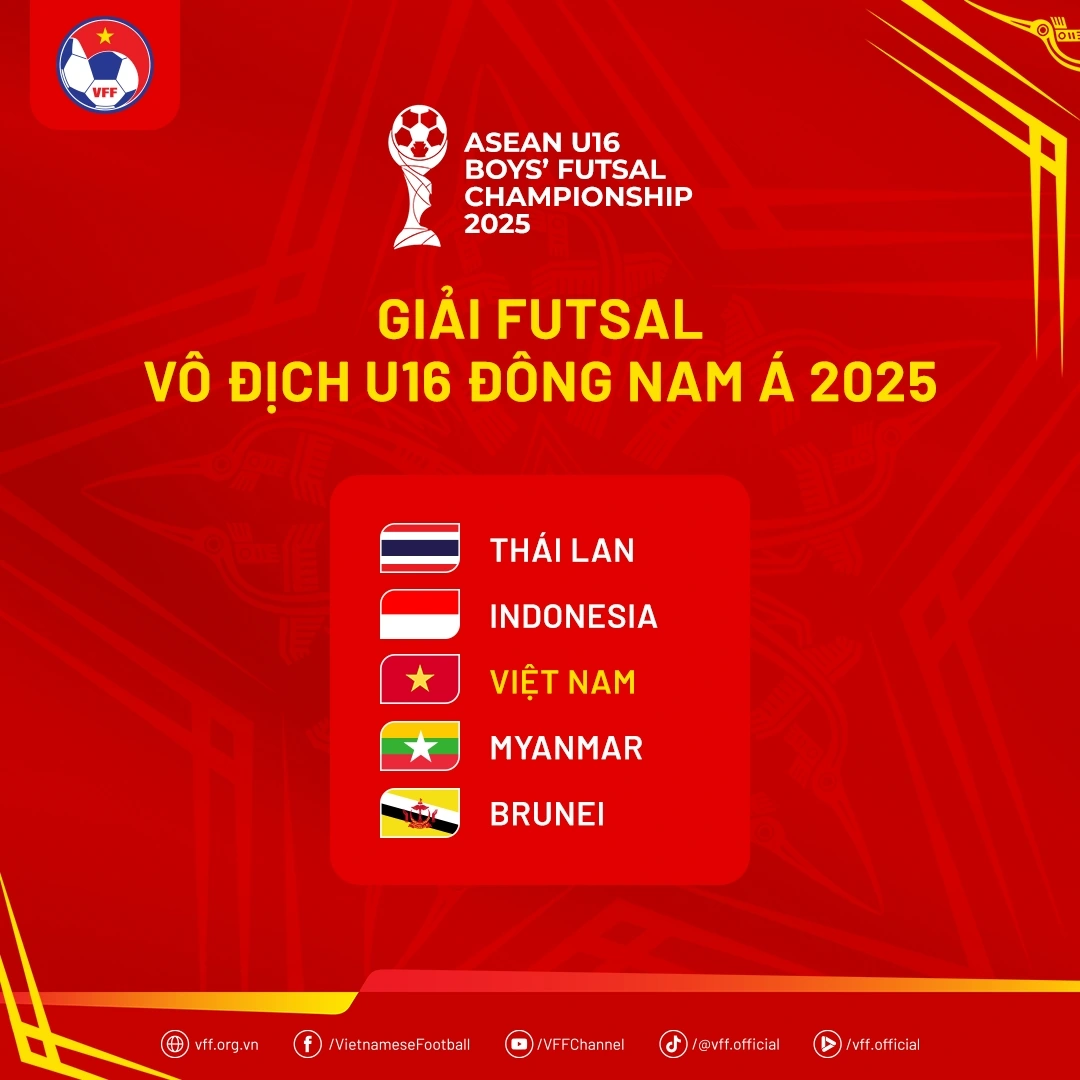 Các đội tham dự giải U16 Futsal Đông Nam Á 2025.