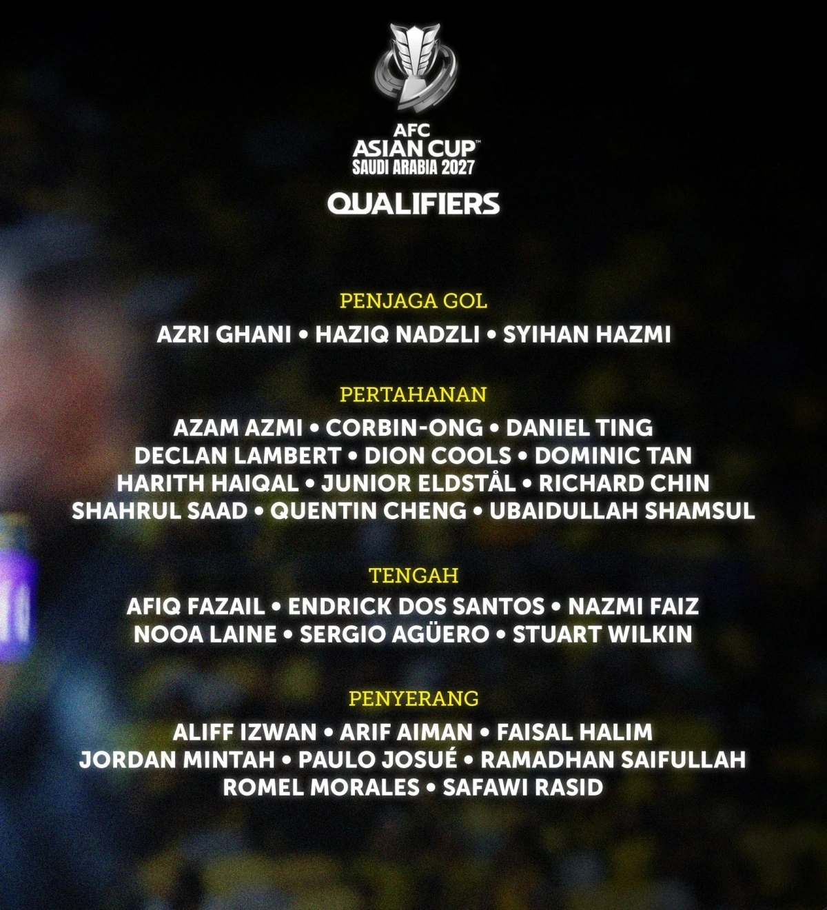 Danh sách ĐT Malaysia chuẩn bị cho trận đấu với Lào ở vòng loại Asian Cup 2027.