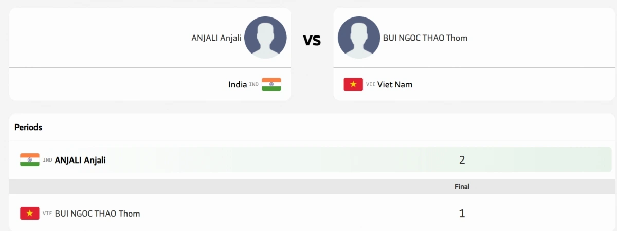 Bùi Ngọc Thảo Thơm giành HCB. 