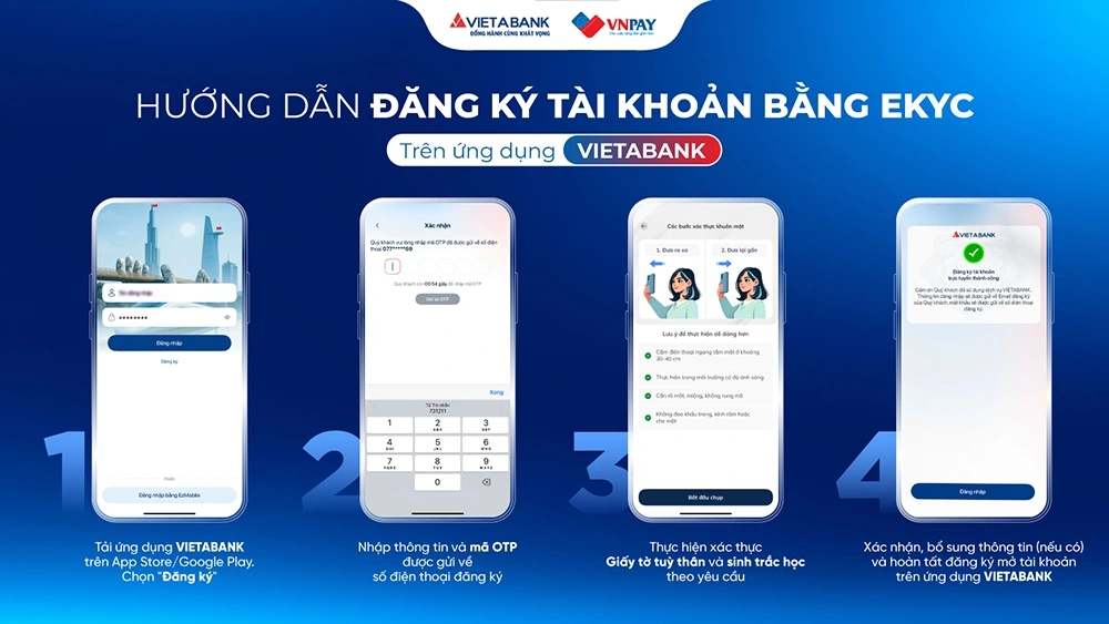 Mở tài khoản trực tuyến dễ dàng bằng eKYC ngay trên ứng dụng VIETABANK