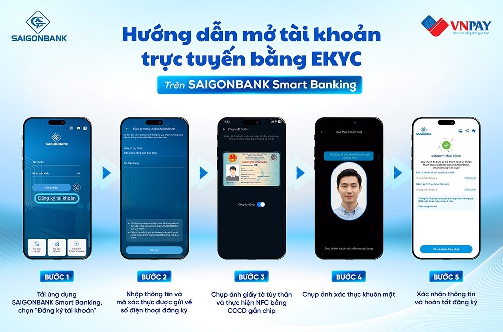 Mở tài khoản SAIGONBANK Smart Banking dễ dàng với eKYC