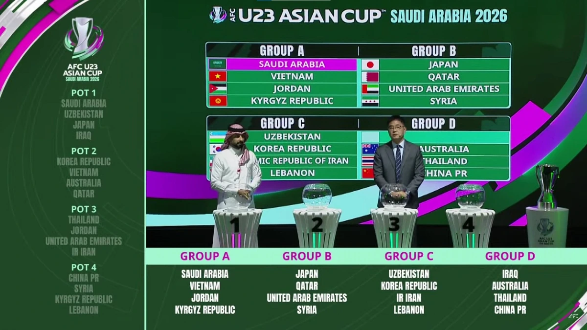 Kết quả bốc thăm vòng chung kết U23 châu Á 2026.