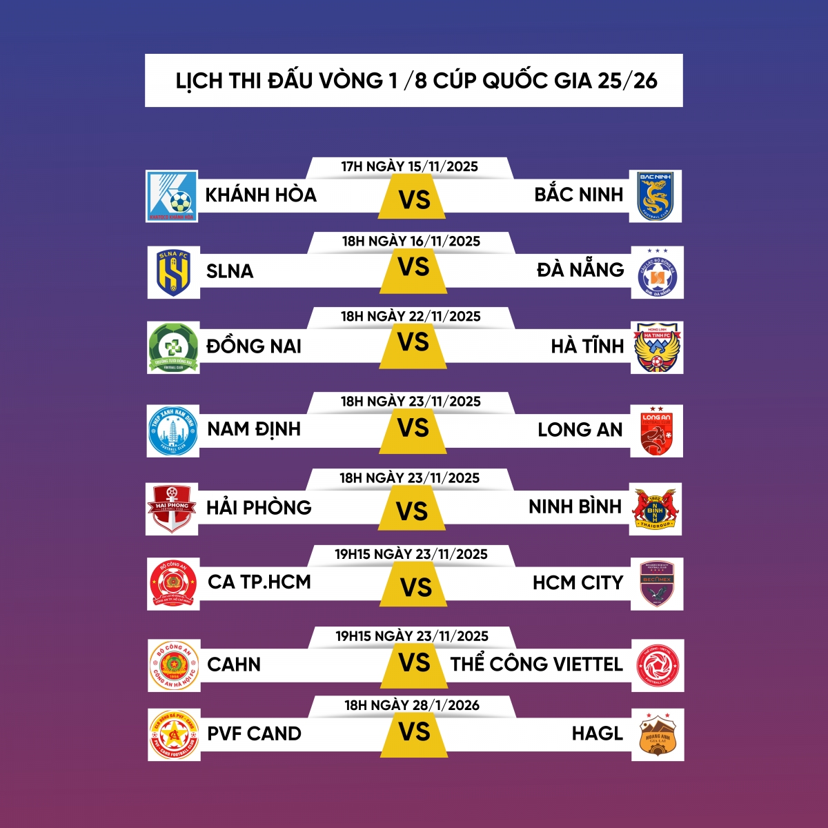 Lịch thi đấu vòng 1/8 Cúp Quốc gia 2025/2026.