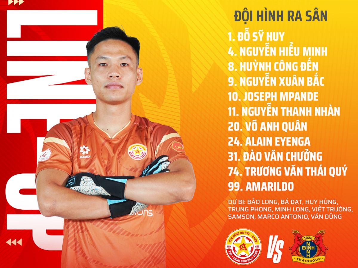 Đội hình xuất phát PVF-CAND.