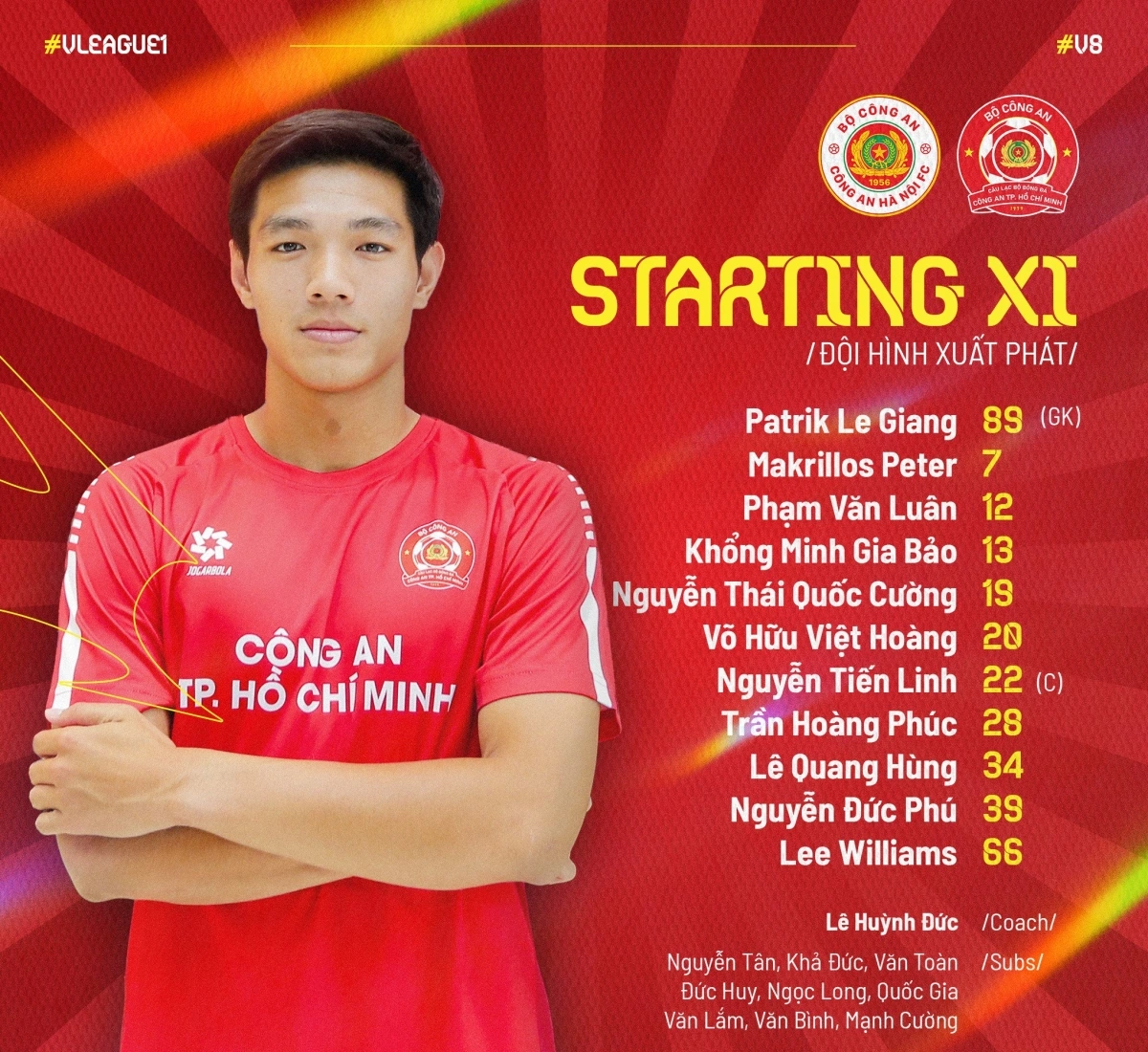 Đội hình xuất phát của 2 đội. 