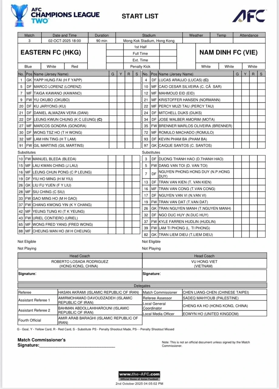 Danh sách đăng kí thi đấu Eastern vs Nam Định bảng F Cúp C2 châu Á 2025/2026 (Ảnh: AFC)