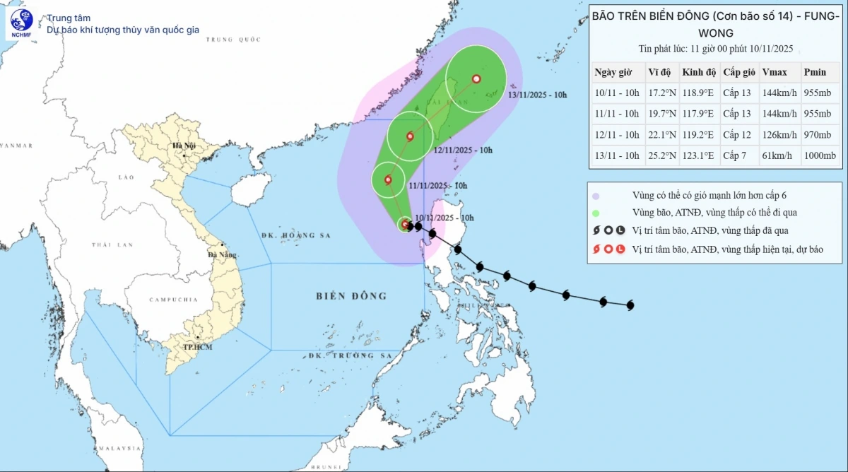 Hướng di chuyển và cường độ của bão số 14 Fung-Wong, cập lúc 11h ngày 10/11. Nguồn: NCHMF