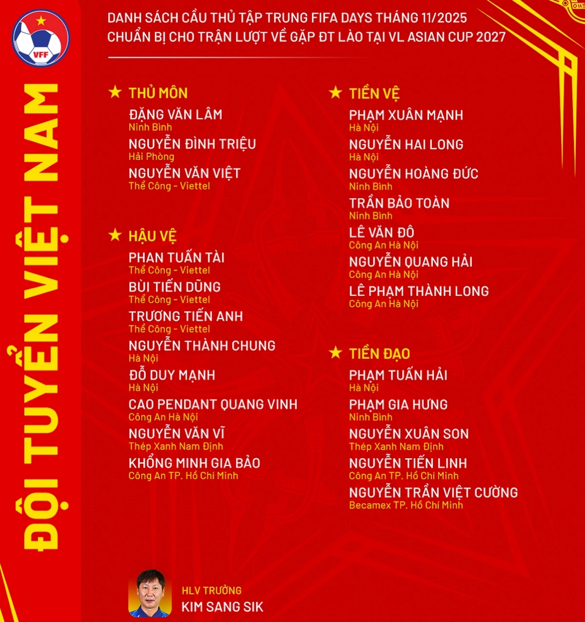 Xuân Son trở lại danh sách ĐT Việt Nam (Ảnh: VFF)