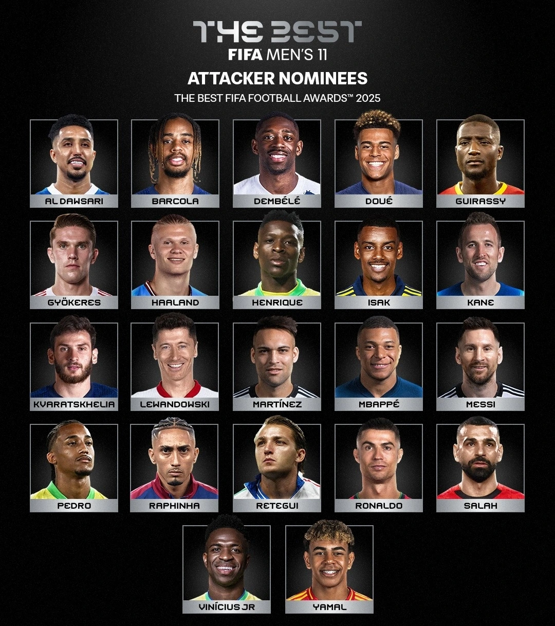 Ronaldo – Messi góp mặt trong đề cử FIFA The Best 2025 ở hạng mục vị trí tiền đạo. (Ảnh: FIFA)